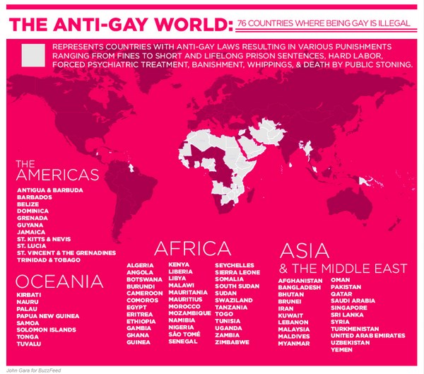 Anti Gay World