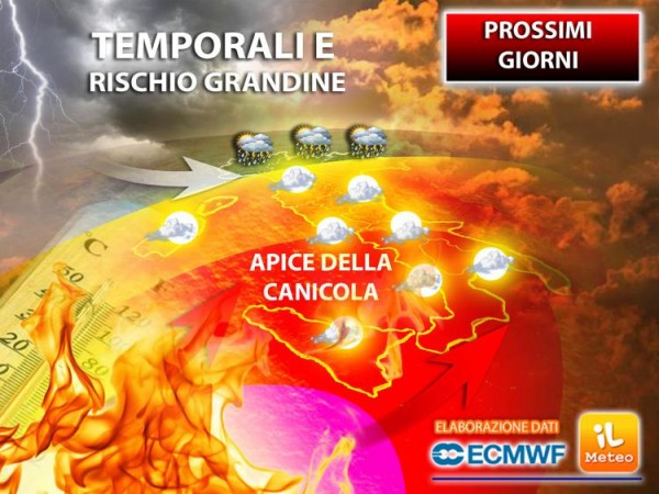 A inizio luglio stop al caldo e torna la pioggia