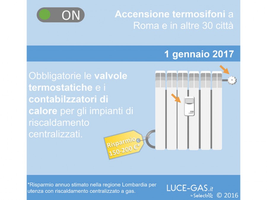 Riscaldamento centralizzato, obbligo valvole. come mettersi in regola Obbligo valvole termostatiche