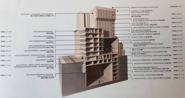 La Scala fa tris con Armani, Muti e un nuovo edificio