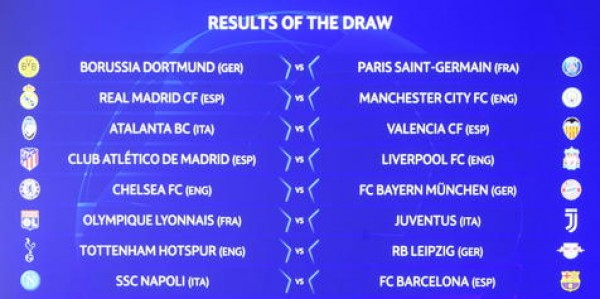 Real Madrid-City y Napoli-Barcelona