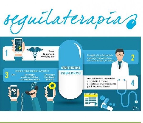 Arriva a Roma SEGUILATERAPIA: il nuovo servizio in Farmacia per assistere il paziente nella corretta assunzione dei farmaci