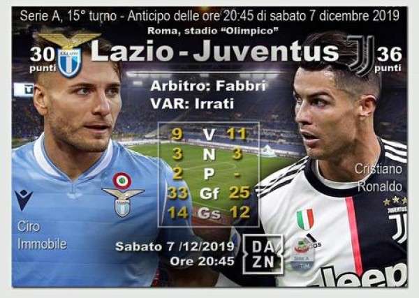 Lazio-Juventus se roba la escena