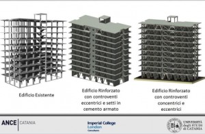 Terremoto, a Catania presentate soluzioni innovative per rigenerare edifici