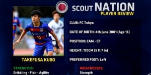 Chi è Takefusa Kubo, il baby prodigio giapponese che fa litigare Barcellona e Paris Saint-Germain