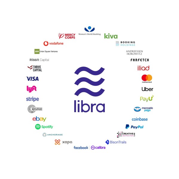 Libra, la criptomoneda de Facebook