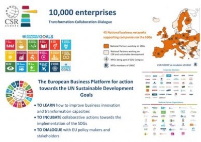 Incubatore per la Sostenibilità d&#039;impresa UE