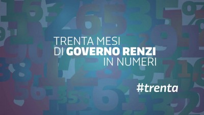 #trenta mesi di Governo Renzi in trenta slide