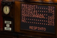 La Camera ha respinto la mozione di sfiducia al ministro del Turismo Daniela Santanchè