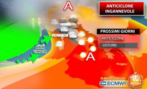 Caldo e nuvole, ecco l&#039;anticiclone che inganna