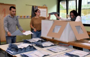 Amministrative: il Centrodestra vince ovunque tranne che a Vicenza