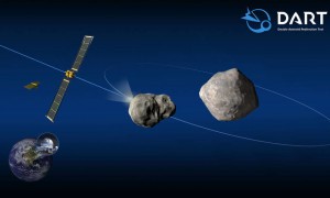 Un satellite italiano filmerà il tentativo di Dart di deviare un asteroide