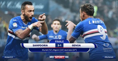 Samp-Genoa 2-1, a blucerchiati 113mo derby Lanterna