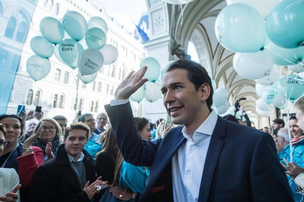 Sebastian Kurz leader Partito Popolare Austriaco è Ministro degli Affari Esteri, dei Rapporti con l&#039;Unione europea e dell&#039;Integrazione