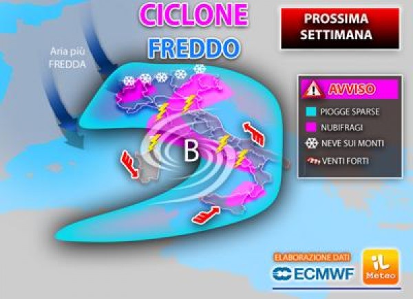 Nubifragi e neve, cosa ci aspetta