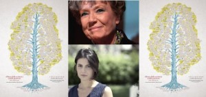 Dacia Maraini e Flavia Piccinni in L&#039;albero delle scrittrici e delle poetesse