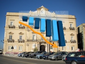 Taranto precipita nei bassifondi: il nuovo rapporto Ecosistema Urbano di Legambiente fotografa una città statica, apatica, in declino