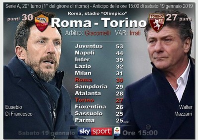 Serie A, Roma-Torino in campo alle 15