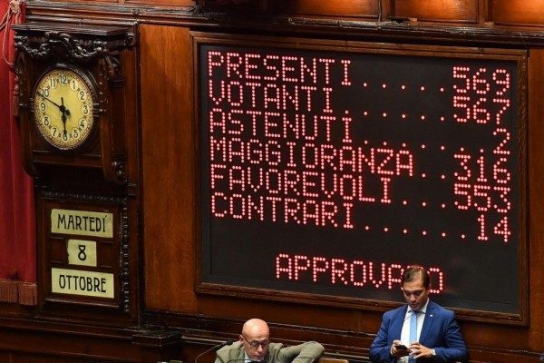 Aprobada ley para reducir número de parlamentarios italianos