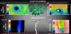 Ione calcio e pH: la cartina di tornasole della sopravvivenza delle piante