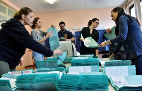 Comunali: Centrodestra a guida Lega avanza, M5s frena, Centro Sinistra in tutti i ballottaggi