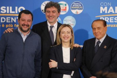 Abruzzo trionfa il Centro Destra: Marsilio vola, la Lega primo partito. Meloni: ​&quot;Giornata storica per FdI&quot;. Tonfo del M5S