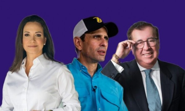 Sondaggio CyberData: Machado, Capriles e Pérez Vivas guidano l&#039;intenzione di votare alle Primarie