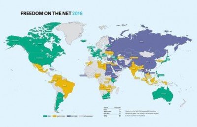 Censuras para dos tercios de usuarios del mundo