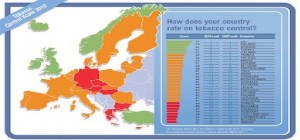Tobacco Control Scale 2019: lotta al tabacco, Italia 16 esima, primo il Regno Unito. Svizzera al penultimo posto in Europa. Fa peggio solo la Germania.