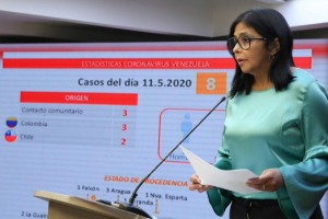 Ocho nuevos casos de Covid-19, para un total de 422 en Venezuela