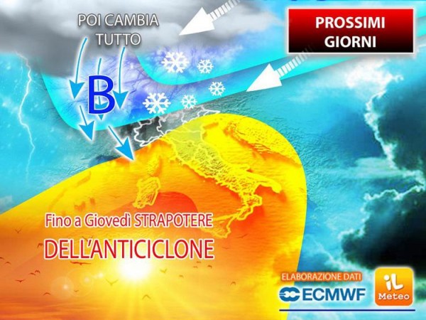 Sole fino a giovedì, poi si cambia: cosa succede da venerdì 5 marzo