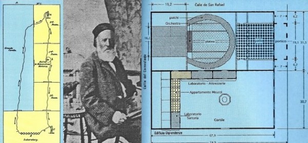 Dalla Pergola al Gran Teatro dell&rsquo;Avana: l&agrave; dove il telefono &egrave; nato
