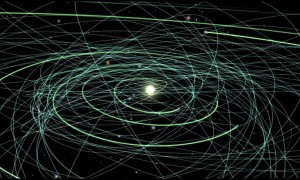 Thor, l&#039;algoritmo che dà la caccia agli asteroidi killer