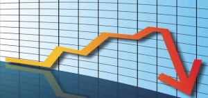 Analisi di una caduta in rating BBB