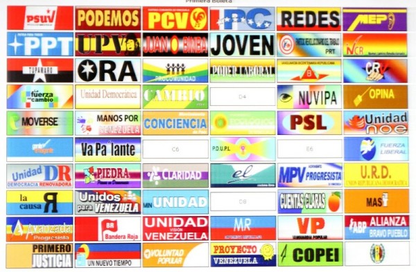 Autocracia y culto a la persona en los partidos