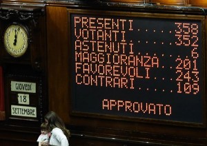  Voto finale alla Camera sulla riforma della separazione delle carriere in magistratura