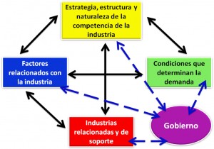 Vender cart&oacute;n brasilero en USA, un sue&ntilde;o  de un emprendedor que se hizo realidad