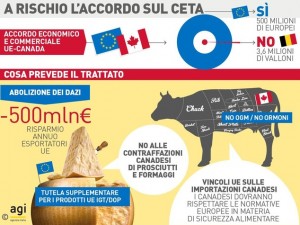Ue e Canada firmato il Ceta, ma restano polemiche