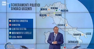 Comunali exit polls penalizza il M5S fuori dai ballottaggi che contano
